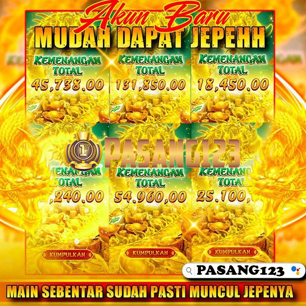 Pasang123: Situs Toto, Slot, dan Togel Terpercaya dengan Keamanan Teruji & Pembayaran Resmi